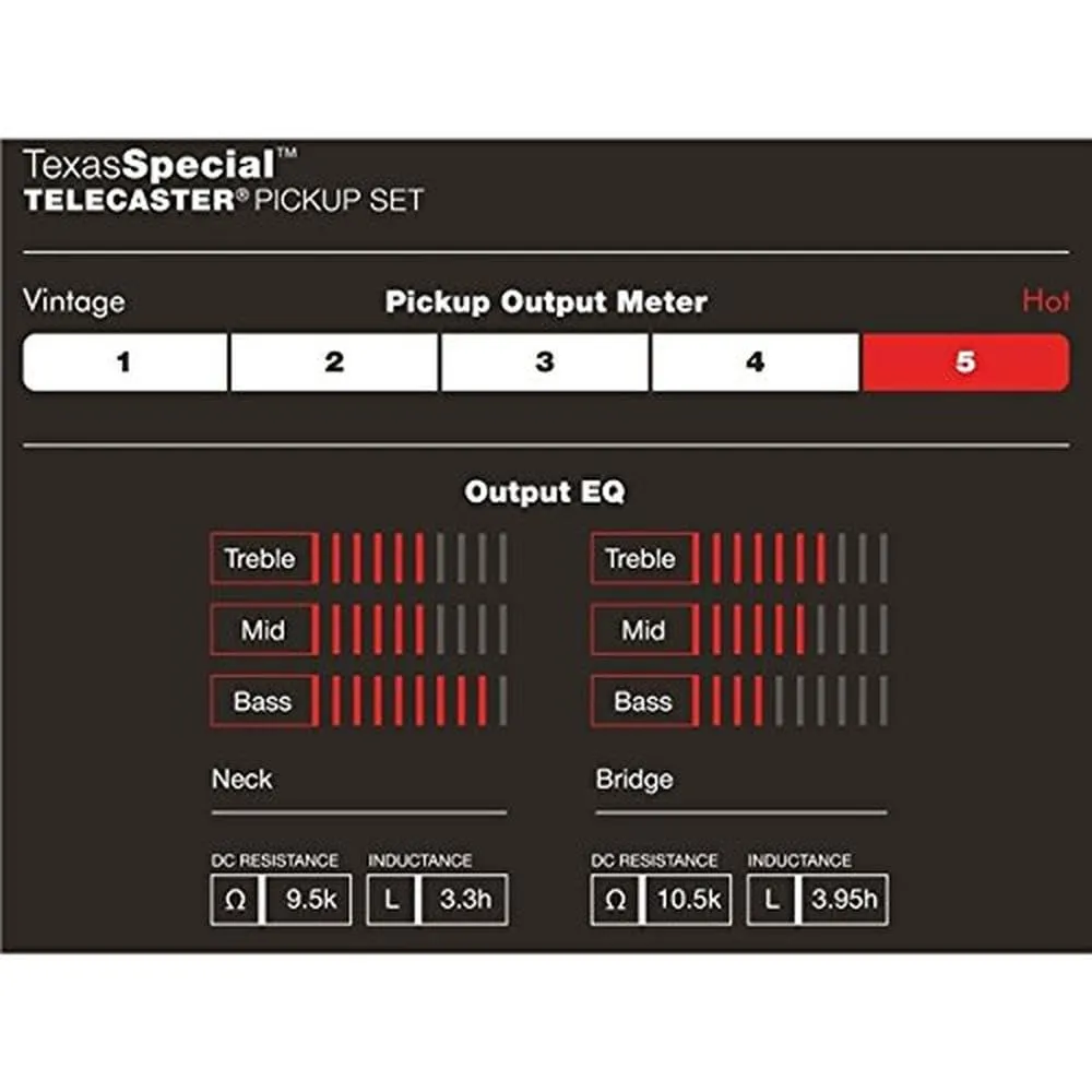 Fender Custom Shop Texas Special Tele pickup set 2pz 992121000