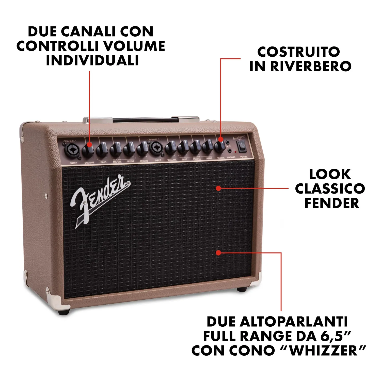 Fender Acoustasonic 40 Amplificatore Acustica e Voce 40W
