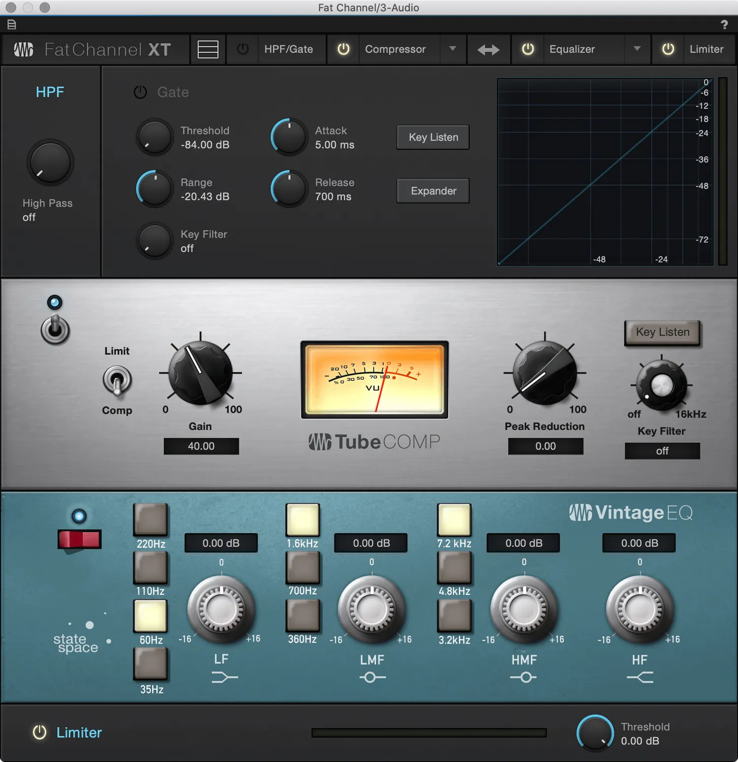 PreSonus StudioLive Fat Channel XT plugin channel strip vintage