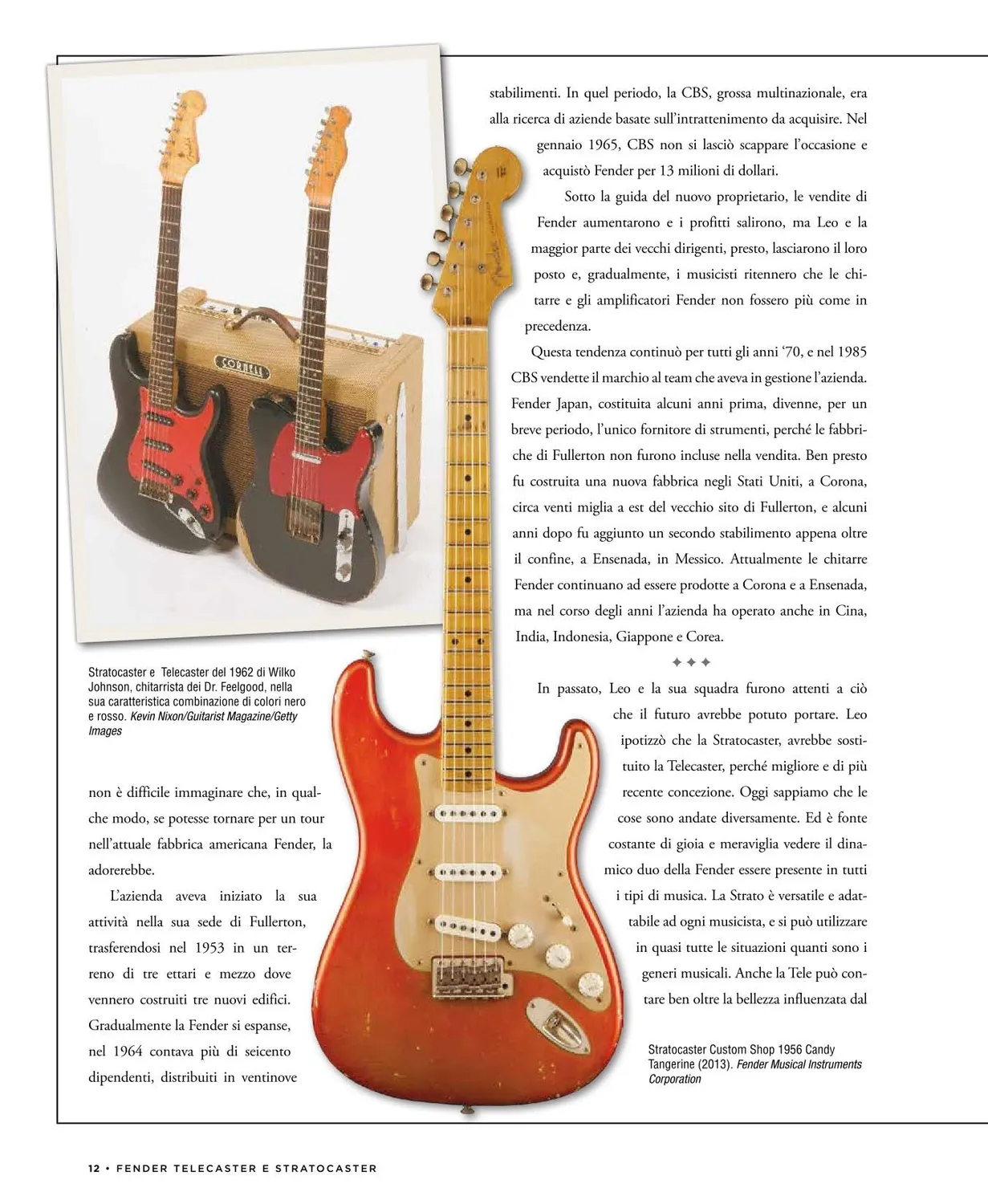 Fender Telecaster Stratocaster libro storia chitarre iconiche