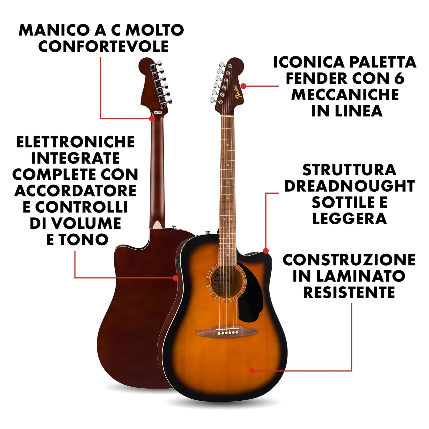 Fender Redondo CE chitarra elettroacustica Sunburst spalla mancante
