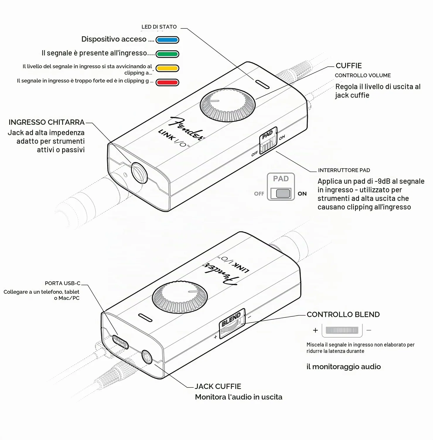 Fender Link I/O Interfaccia Audio USB-C 24-bit/96kHz